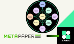 Zaikio Procurement Metapaper